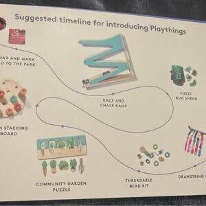 Lovevery -The Pioneer Play kit